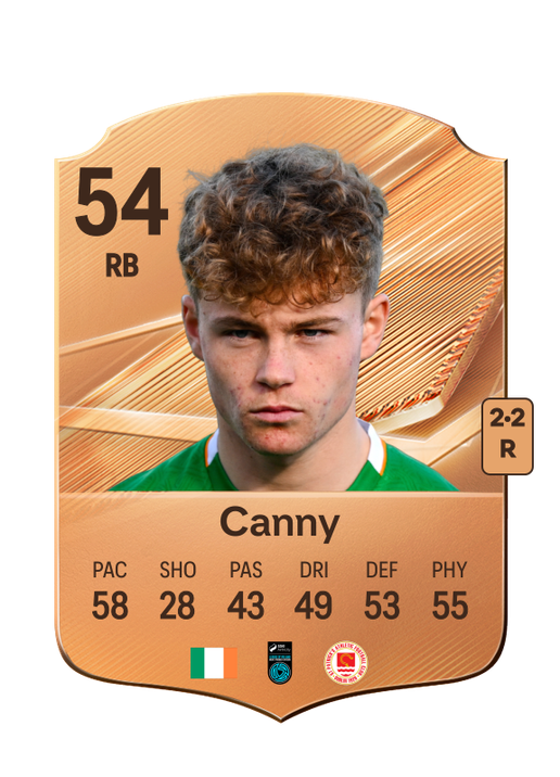 Canny