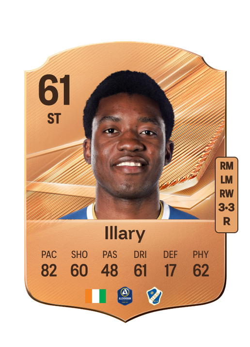 Illary
