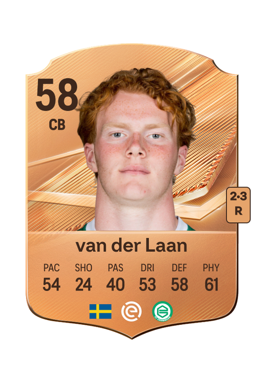 van der Laan