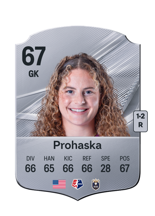 Prohaska