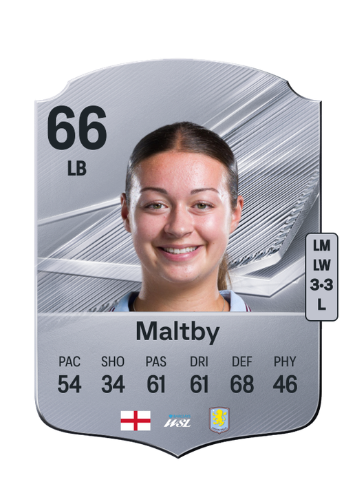 Maltby
