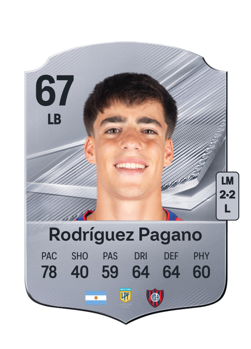 Rodríguez Pagano