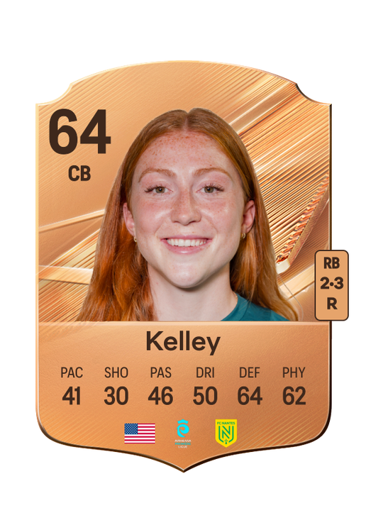 Kelley