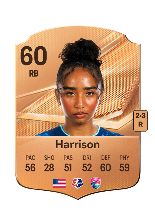 Harrison