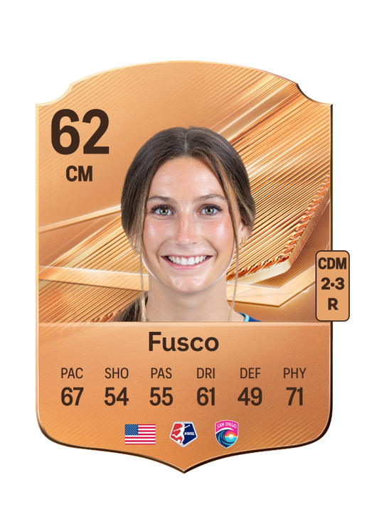 Fusco