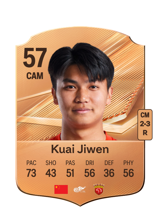 Kuai Jiwen