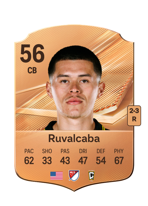Ruvalcaba