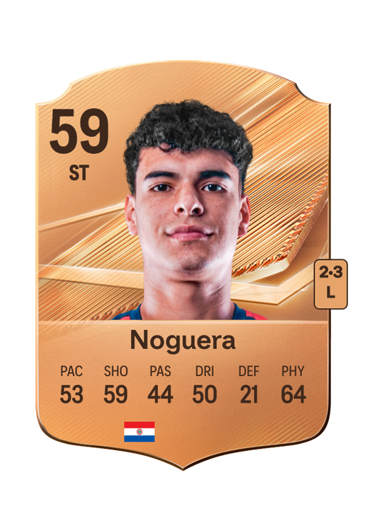 Noguera