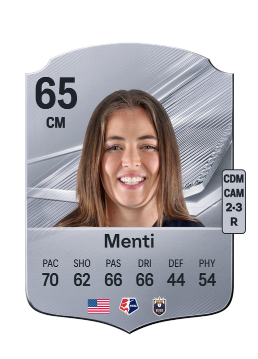 Menti