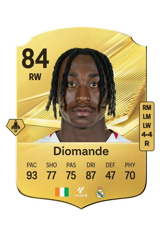 Diomande
