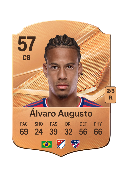 Álvaro Augusto