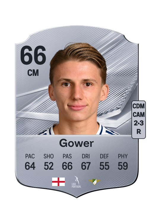 Gower
