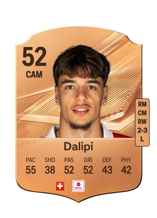Dalipi