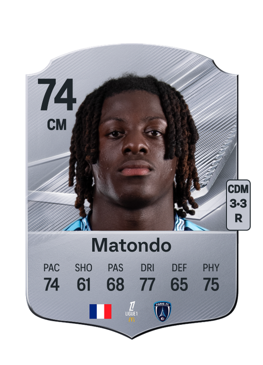 Matondo