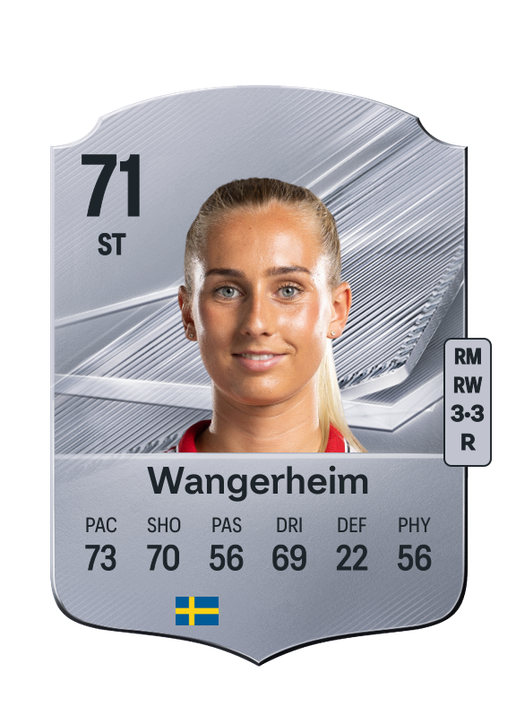 Wangerheim