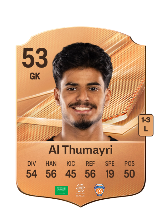 Al Thumayri