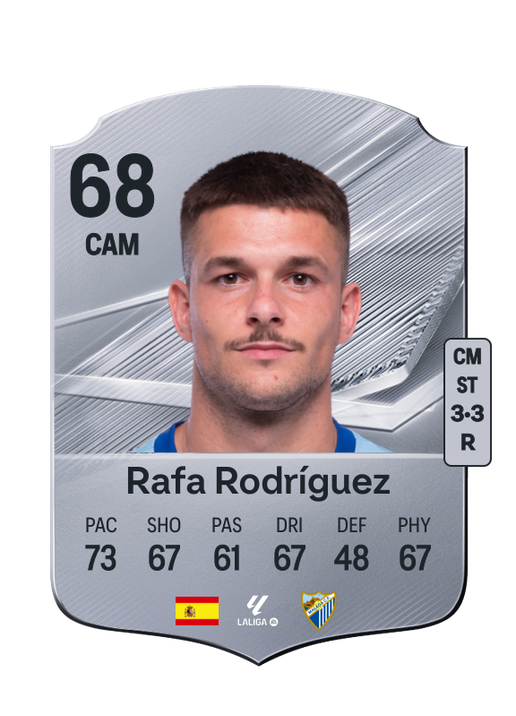Rafa Rodríguez