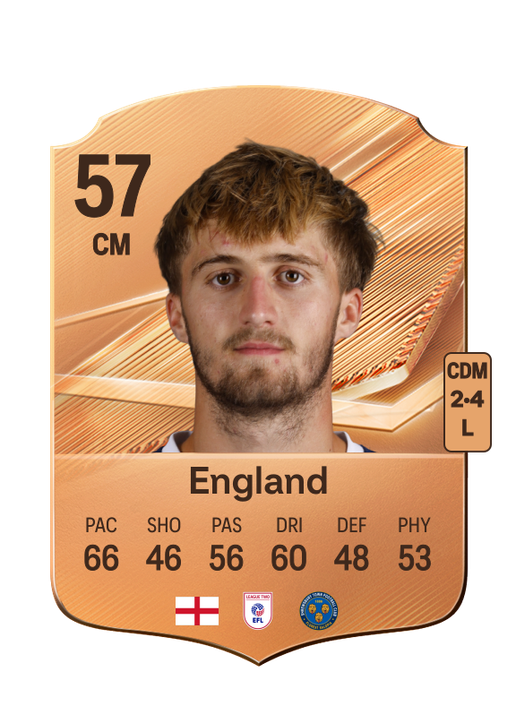 England