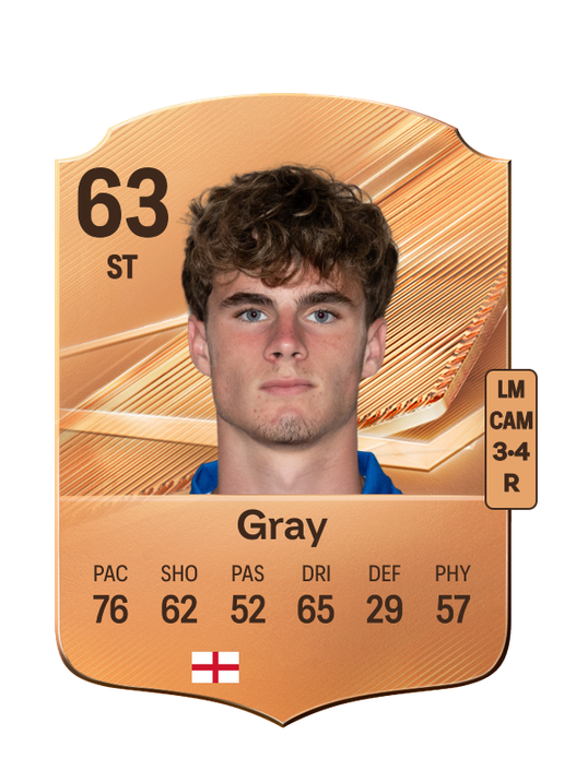 Gray