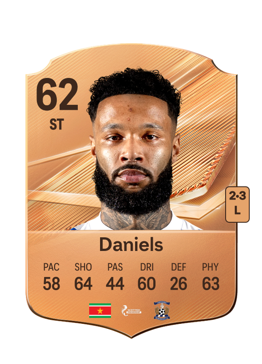 Daniels
