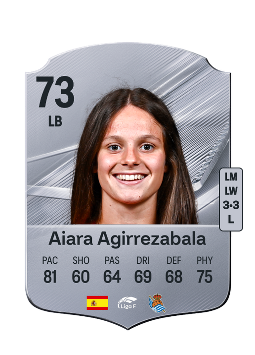 Aiara Agirrezabala