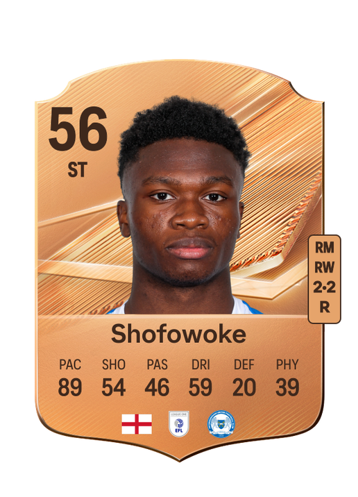 Shofowoke