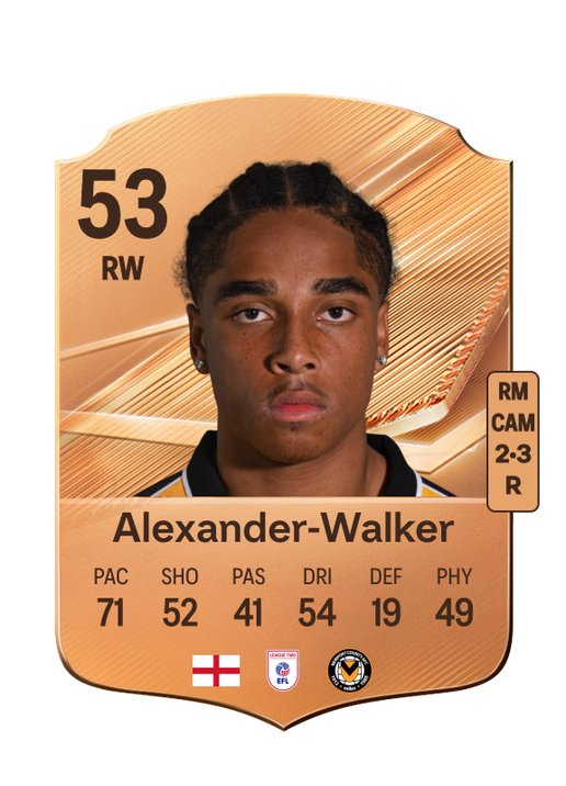 Alexander-Walker