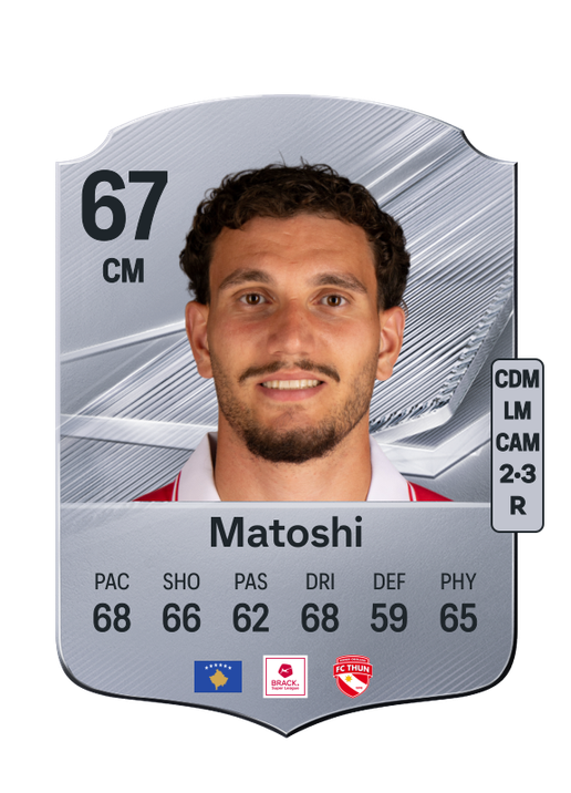 Matoshi