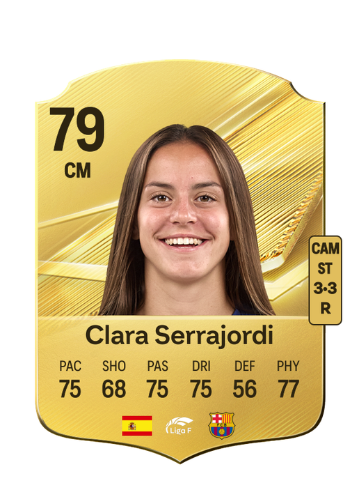 Clara Serrajordi