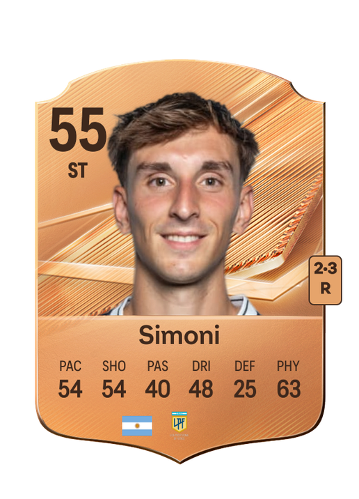 Simoni