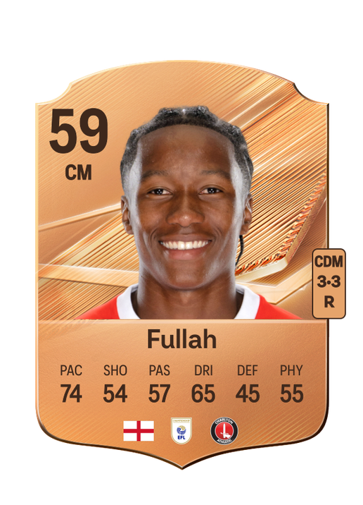 Fullah