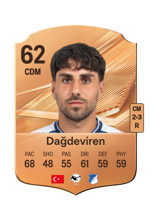 Dağdeviren
