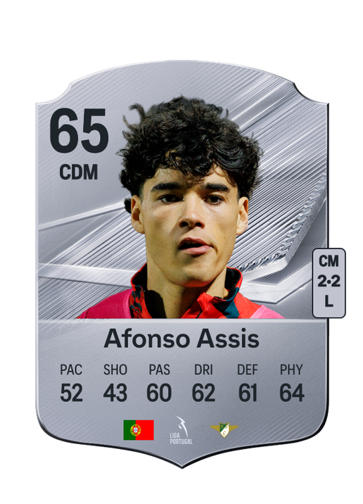 Afonso Assis