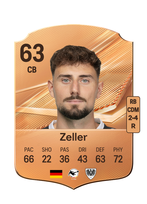 Zeller