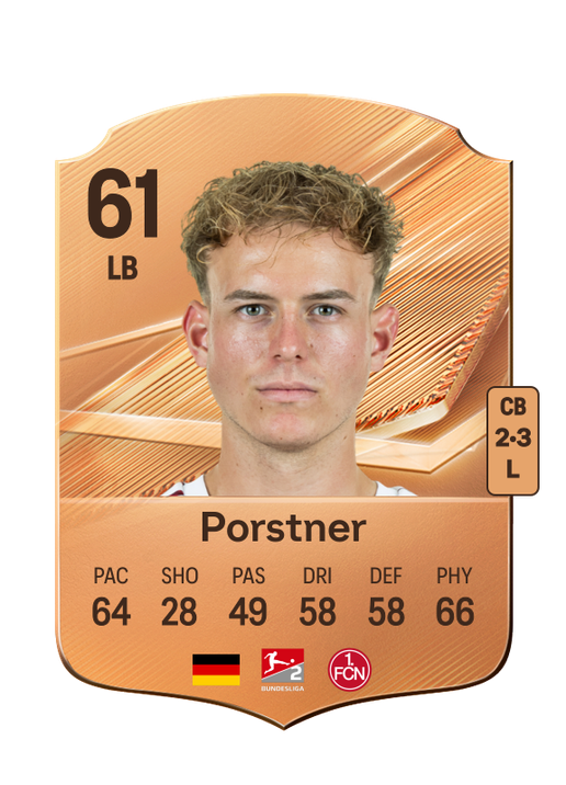 Porstner