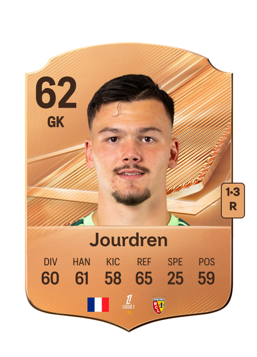 Jourdren