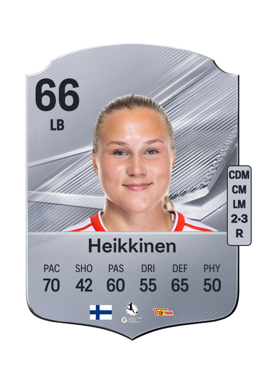 Heikkinen
