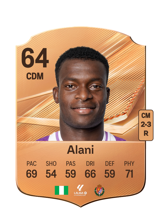 Alani