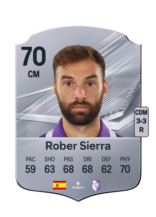 Rober Sierra
