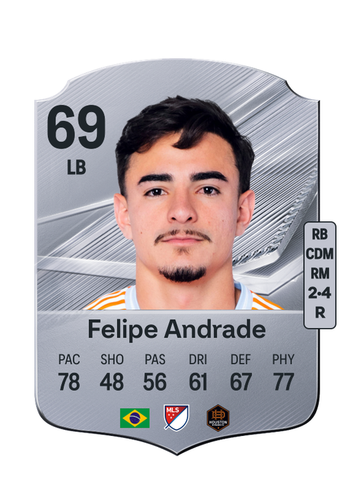 Felipe Andrade