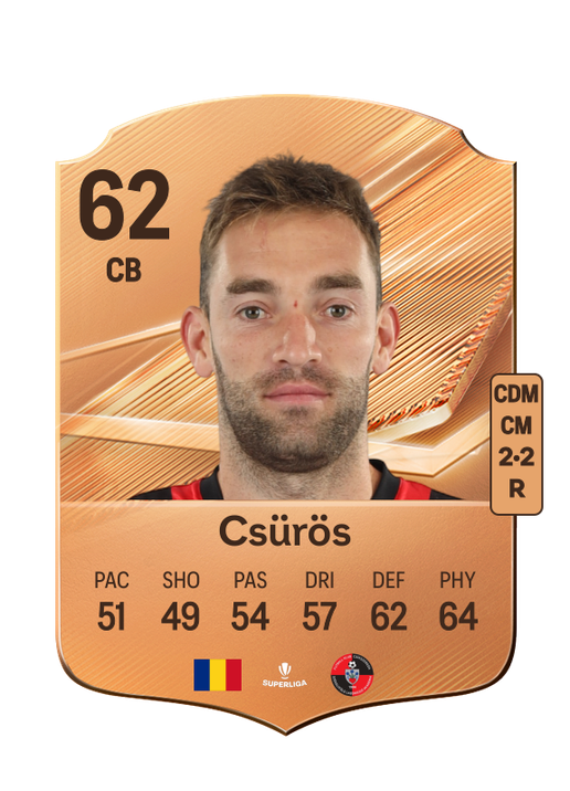 Csürös