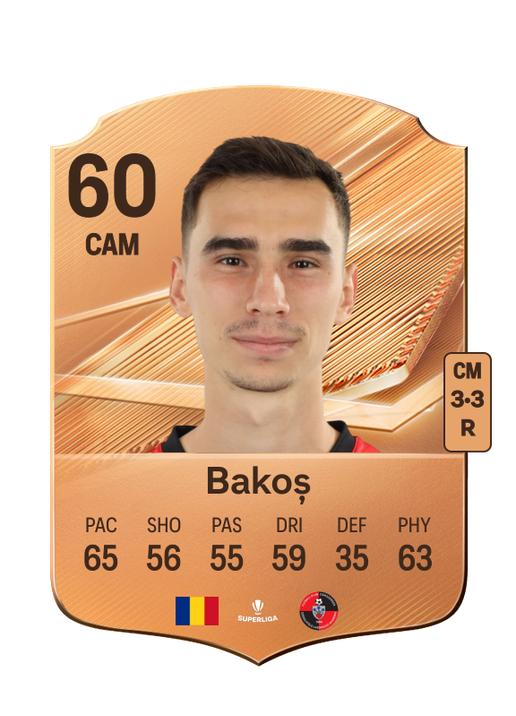 Bakoș