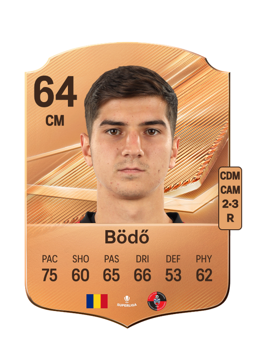 Bödő