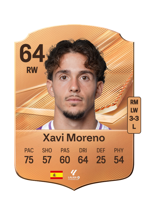 Xavi Moreno