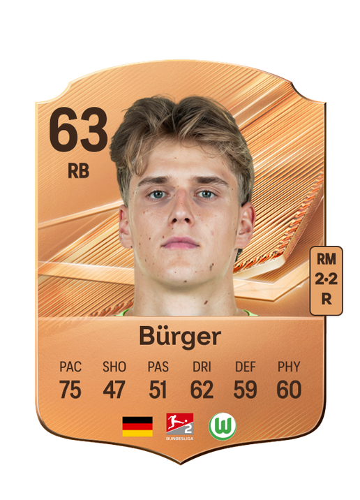 Bürger