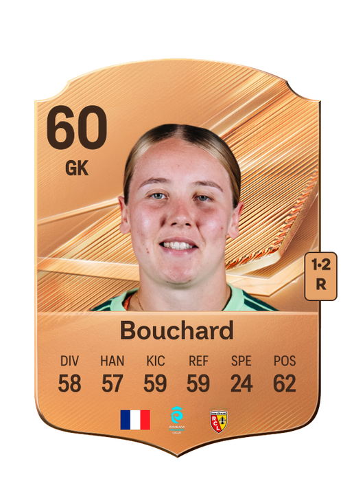Bouchard