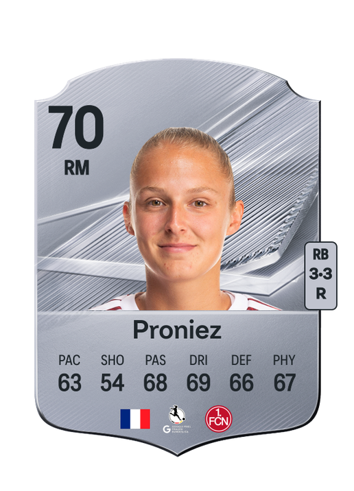 Proniez