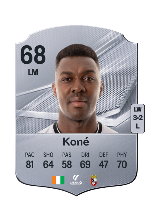 Koné