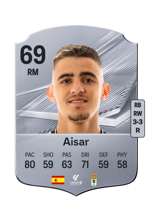 Aisar