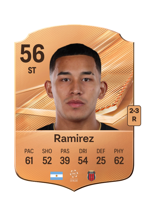 Ramirez